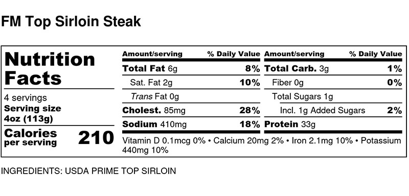 Top Sirloin Steak By The Pound Promeals Healthy Menu 