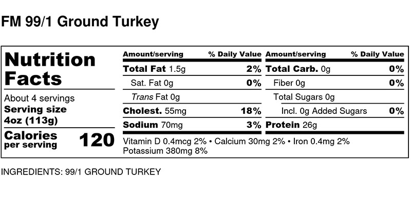 how many cups in a pound of ground turkey